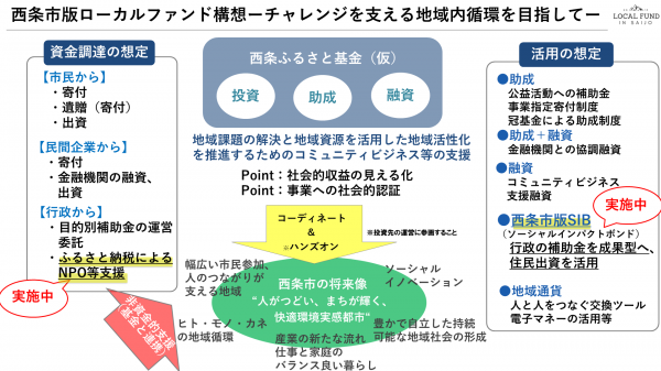 安形真さん「実行委員会をどうつくったか」を語る